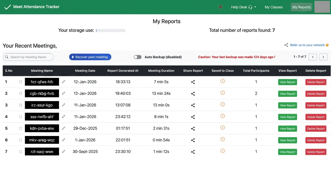 Meet Attendance Tracker extension showing class roster with present/absent markers