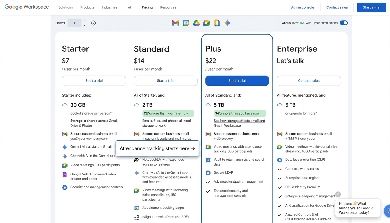 Google Workspace pricing page with Business Plus highlighted